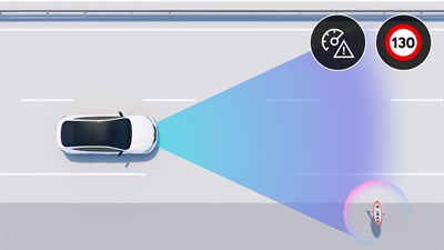 avertisseur d'angle mort - sécurité - Renault Arkana E-Tech full hybrid