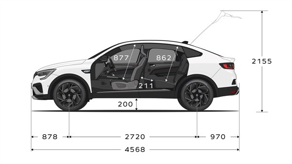 dimensions - modularité - Renault Arkana E-Tech full hybrid