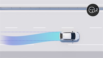 système de surveillance de l’attention du conducteur