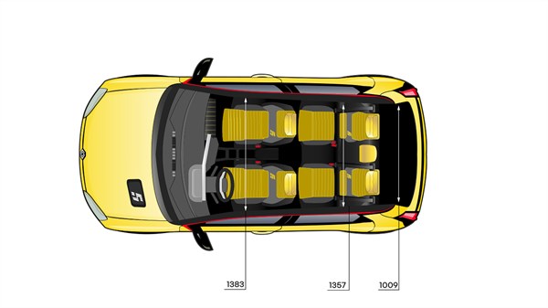 Dimensions hauteur - Renault 5 E-Tech électrique