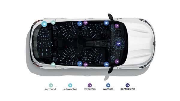 renault austral suv e-tech hybride harman kardon