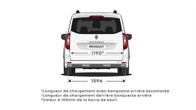 Kangoo dimensions arrière