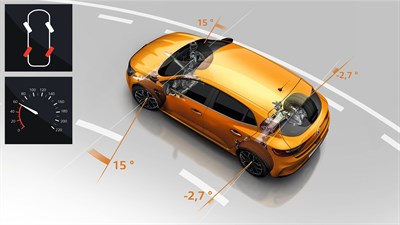 Renault MEGANE R.S. - Technologie 4CONTROL