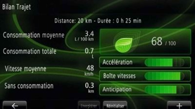 Nouveau TRAFIC - Mode ECO