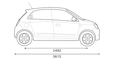 Nouvelle TWINGO dimensions profil