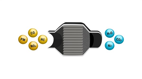 Zoom sur le filtre à particules (FAP)