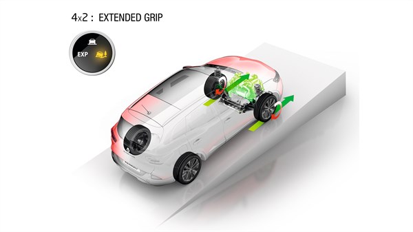 Renault - schéma Extended Grip avec molette de sélection